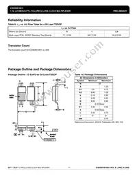 859S1601BGILFT Datasheet Page 17