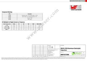 860010272006 Datasheet Page 2