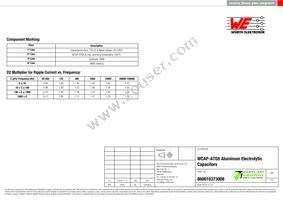 860010373008 Datasheet Page 2