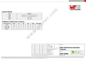 860011380009 Datasheet Page 2