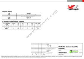 860020778020 Datasheet Page 2