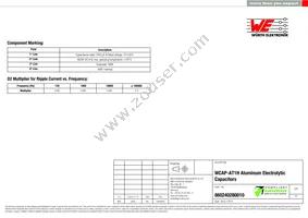 860240280010 Datasheet Page 2