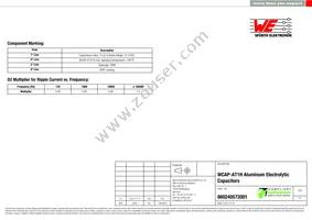 860240572001 Datasheet Page 2