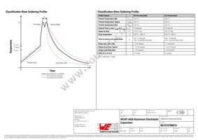 861010786015 Datasheet Page 4