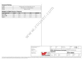 861011385023 Datasheet Page 3