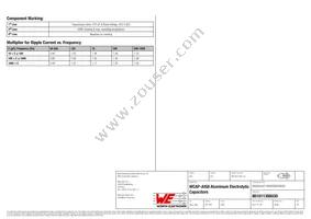 861011386030 Datasheet Page 3