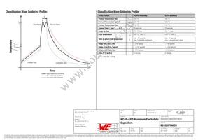 861020786024 Datasheet Page 4