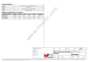 861020786030 Datasheet Page 3