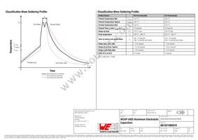 861021085019 Datasheet Page 4