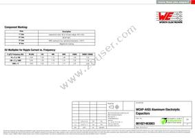 861021483003 Datasheet Page 3