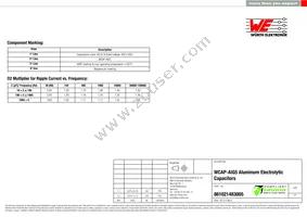 861021483005 Datasheet Page 3