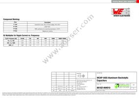 861021484010 Datasheet Page 3