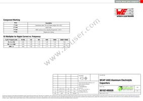 861021485026 Datasheet Page 3