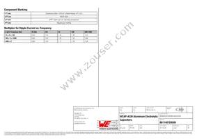 861140783006 Datasheet Page 3