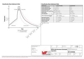 861140783006 Datasheet Page 4