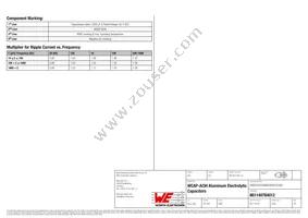 861140784012 Datasheet Page 3