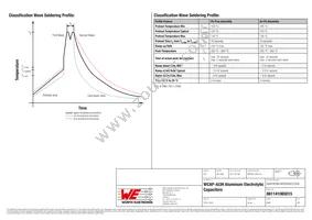 861141085015 Datasheet Page 4