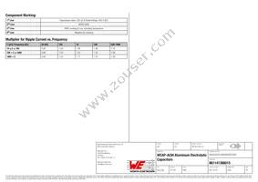 861141386015 Datasheet Page 3