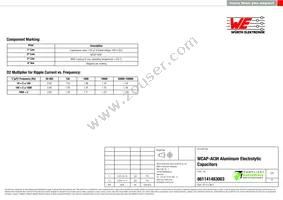 861141483003 Datasheet Page 3