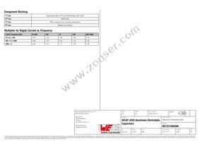 861221084006 Datasheet Page 3