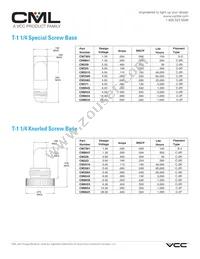 8644 Datasheet Cover