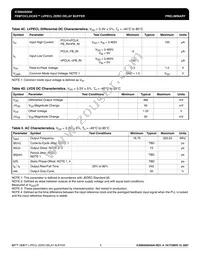 864S004AKILFT Datasheet Page 6