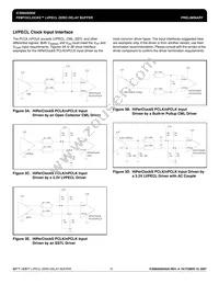 864S004AKILFT Datasheet Page 10