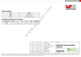 865060343005 Datasheet Page 2