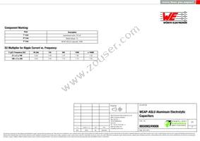 865090249008 Datasheet Page 2