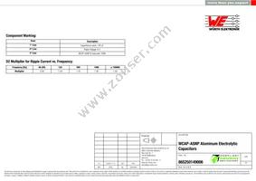 865250149006 Datasheet Page 2