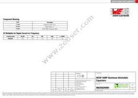 865250240001 Datasheet Page 2