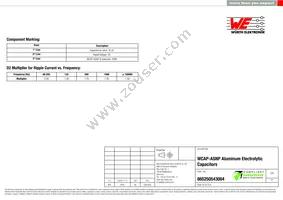 865250543004 Datasheet Page 2