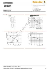 8689810000 Datasheet Page 4