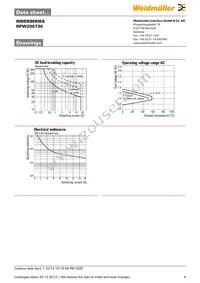 8690780000 Datasheet Page 4