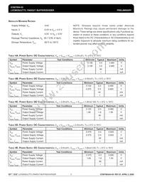 87004BG-03LFT Datasheet Page 3
