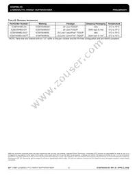 87004BG-03LFT Datasheet Page 12