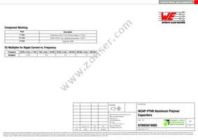 870055674005 Datasheet Page 2