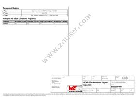 870055974001 Datasheet Page 2