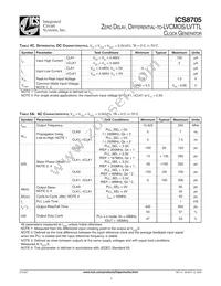 8705BYLFT Datasheet Page 5