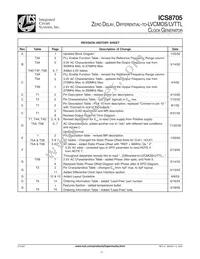 8705BYLFT Datasheet Page 17