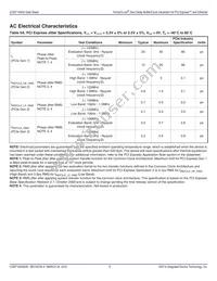 8714004DKILFT Datasheet Page 8