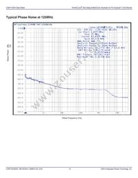 8714004DKILFT Datasheet Page 10