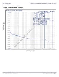 8714004DKILFT Datasheet Page 11