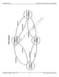 872S480BKLF Datasheet Page 10