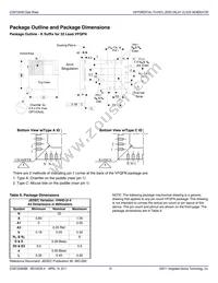 872S480BKLF Datasheet Page 18