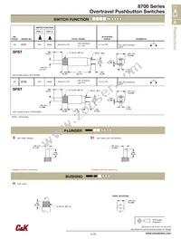 8731SHZBE Datasheet Page 2