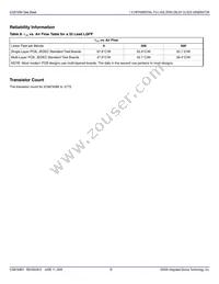 8745BYILFT Datasheet Page 16