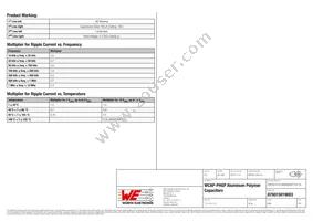 875015019003 Datasheet Page 2