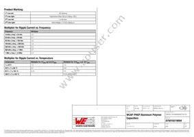 875016219004 Datasheet Page 2