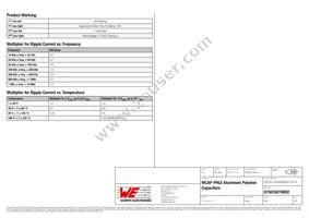 875035019002 Datasheet Page 2